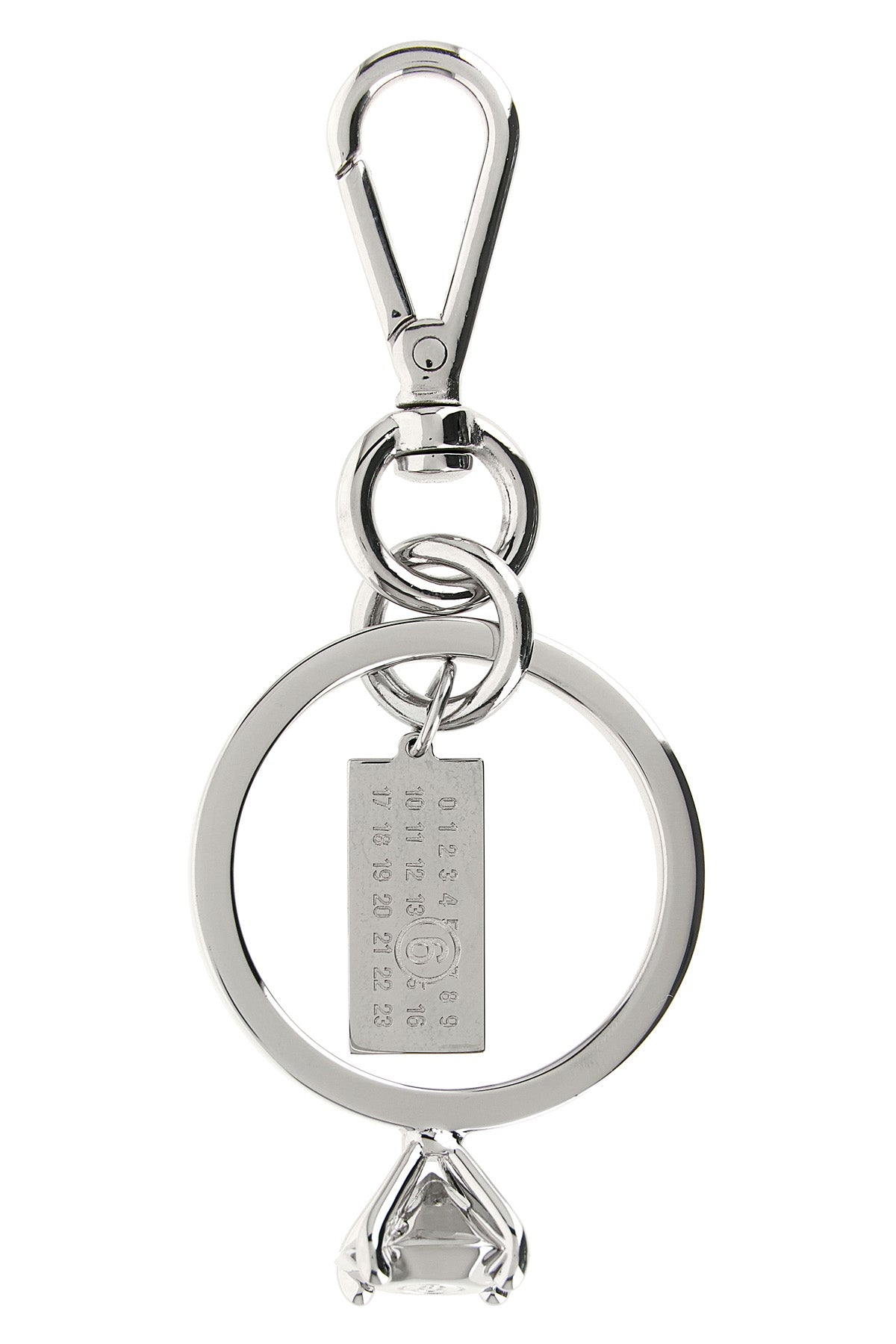 'Numeric' keyring